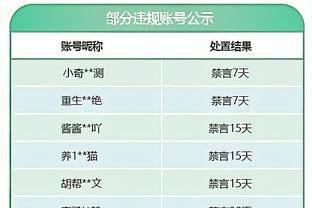 雷竞技官方版截图1